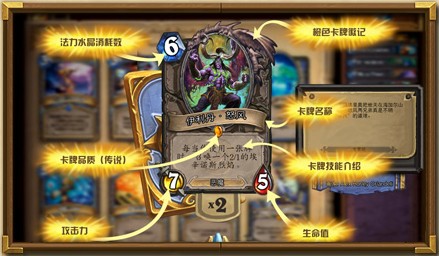 卡牌和套牌
